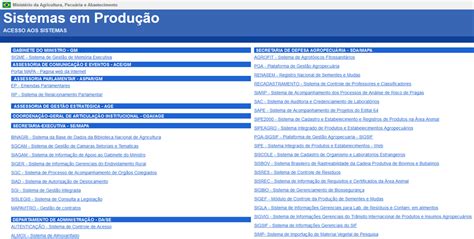 GUIA DE ACESSO AOS SISTEMAS DA DGA .